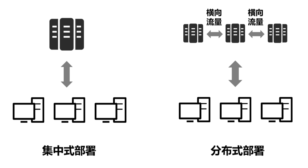技術 | 光通信的最新技術趨勢的圖8