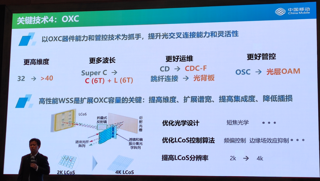 技術 | 光通信的最新技術趨勢的圖17