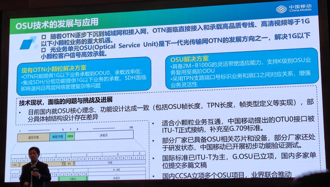 技術 | 光通信的最新技術趨勢的圖24