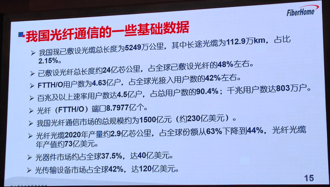 技術 | 光通信的最新技術趨勢的圖3