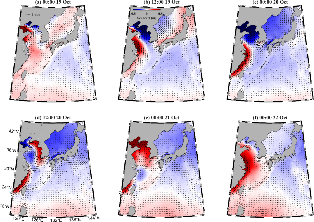 远程沿岸陷波的传播（Yang et al., 2026）.png