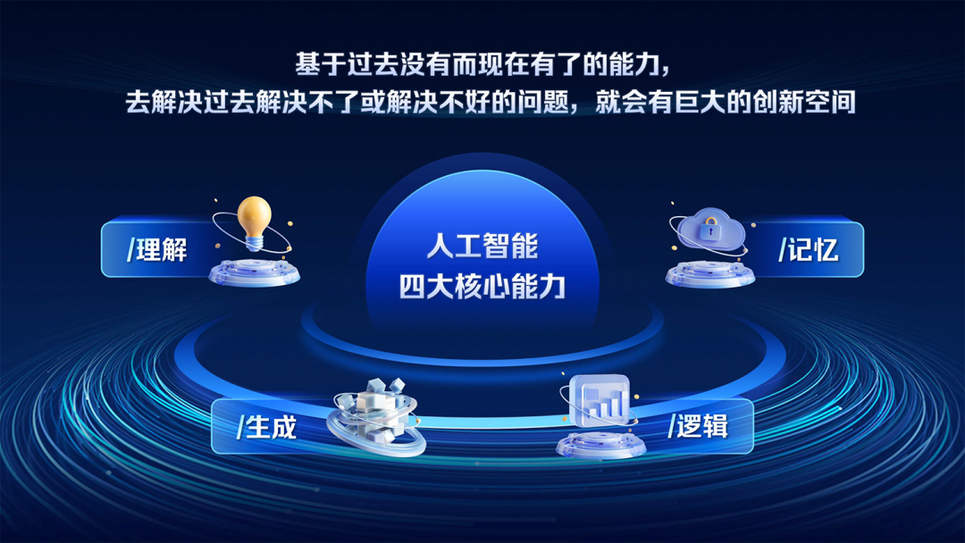 百度袁佛玉：生成式AI，开启智能原生未来