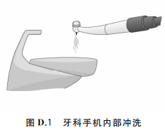 为什么口腔叫手机牙医的“手机”竟然不是“手机”？_https://www.jmylbn.com_新闻资讯_第7张