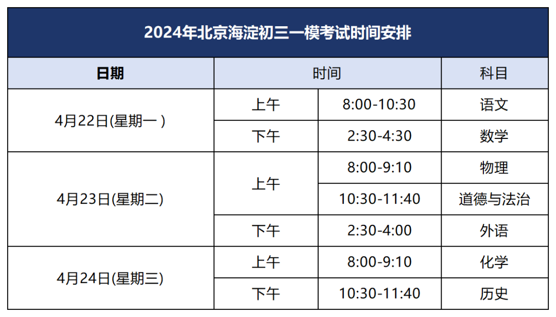 2024海淀一模語文_2024海淀一模語文_2024海淀一模語文