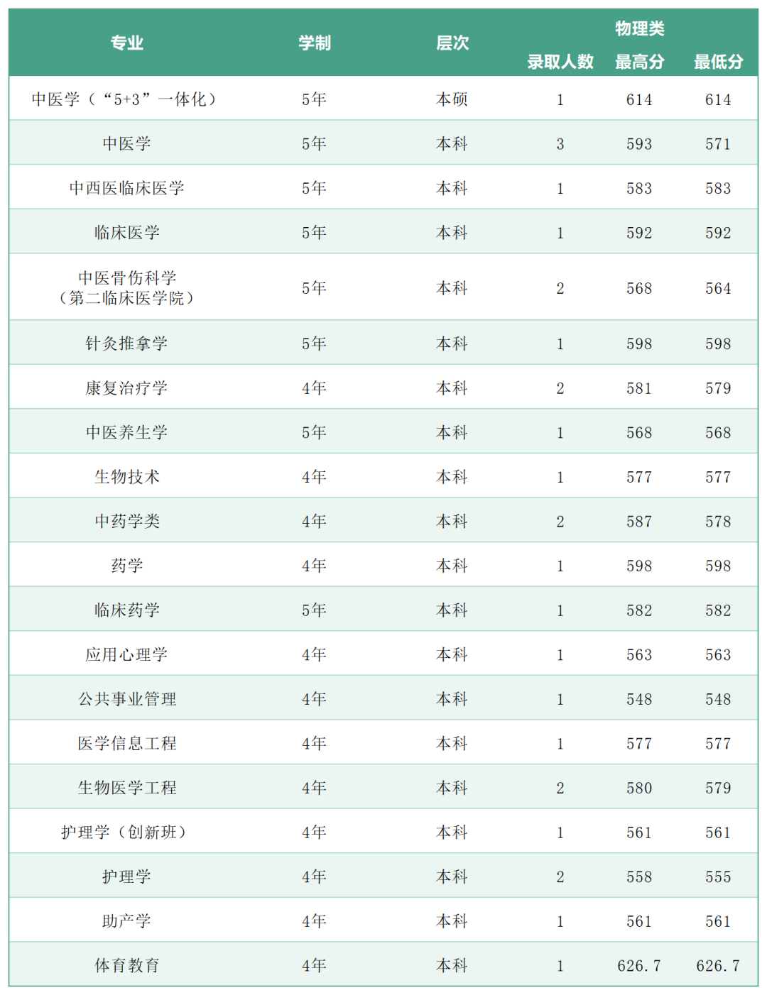 微信图片_20260512101335.png