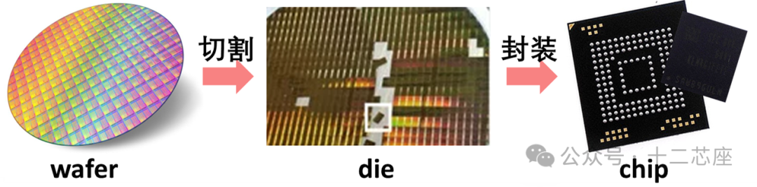 10万左右能买什么样的车