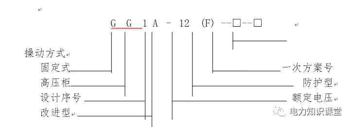 10kV开关柜全面培训，附常用类型开关柜的结构、参数及操作程序的图10
