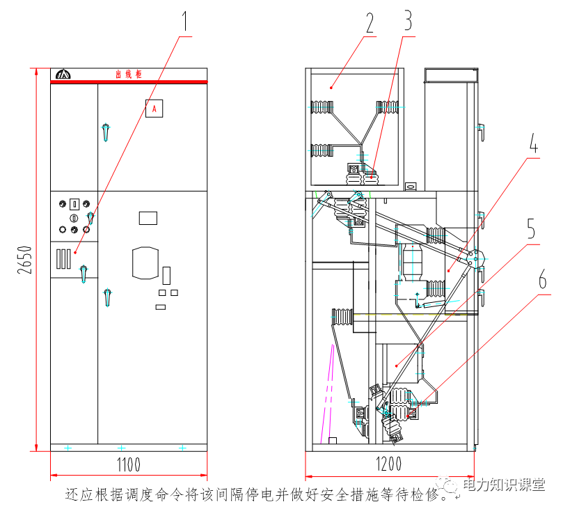 10kV开关柜全面培训，附常用类型开关柜的结构、参数及操作程序的图18