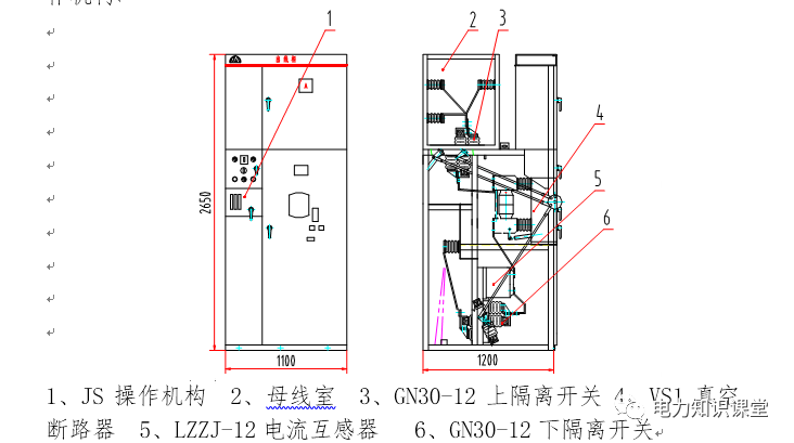 10kV开关柜全面培训，附常用类型开关柜的结构、参数及操作程序的图8