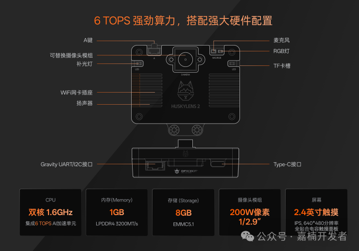 dfrobot 硬件介绍