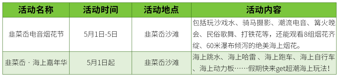 （改）五一活动_Sheet1(3).png