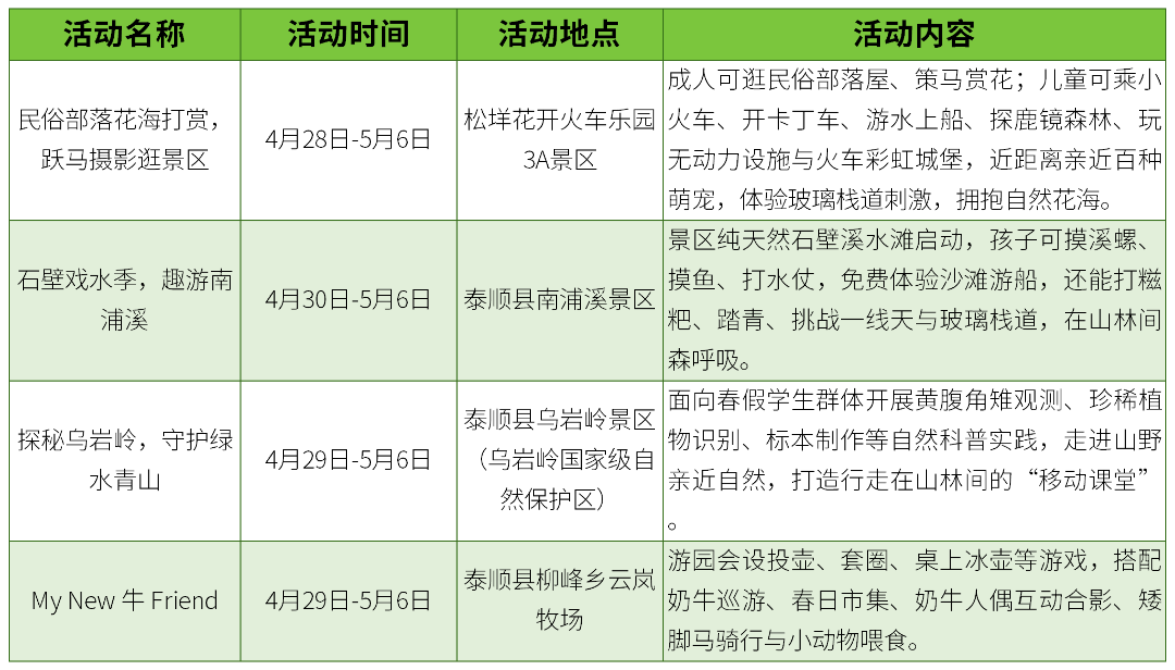 （改）五一活动_Sheet1(9).png