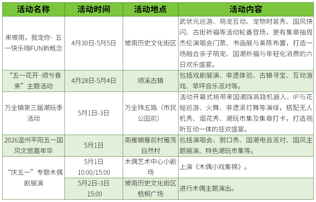（改）五一活动_Sheet1(8).png