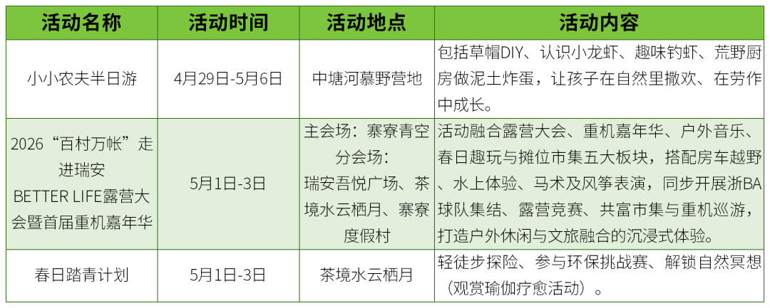 （改）五一活动_Sheet1(5).png