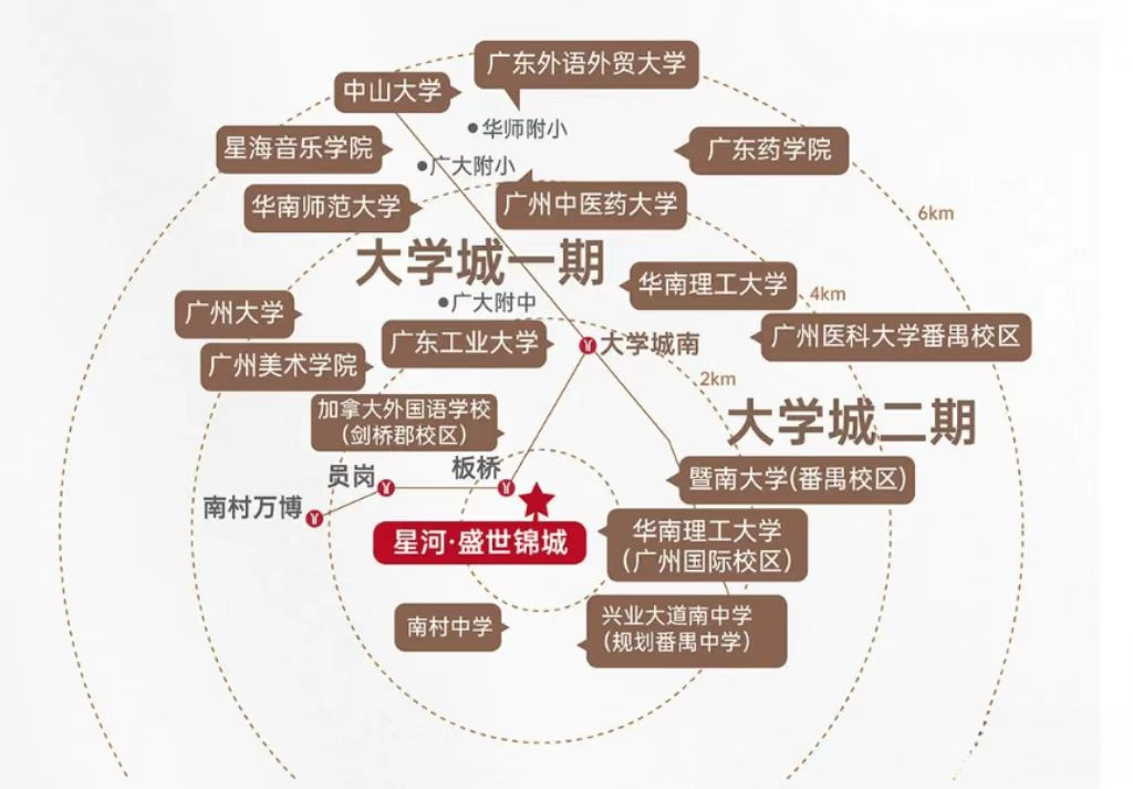总价310万起，番禺星河盛世锦城有哪些优缺点？