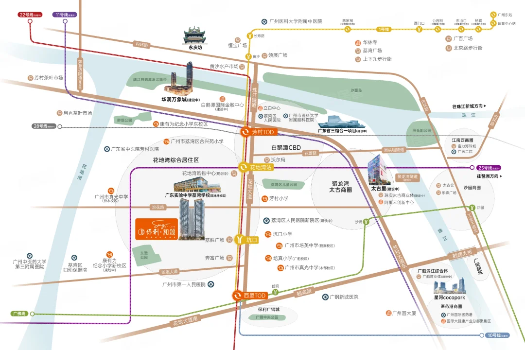 荔湾保利和颂怎么样，项目有哪些配套？