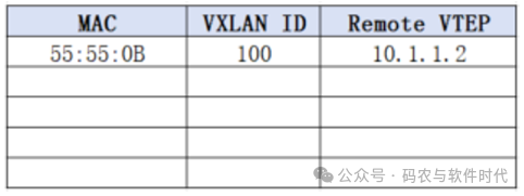 文章关联图片