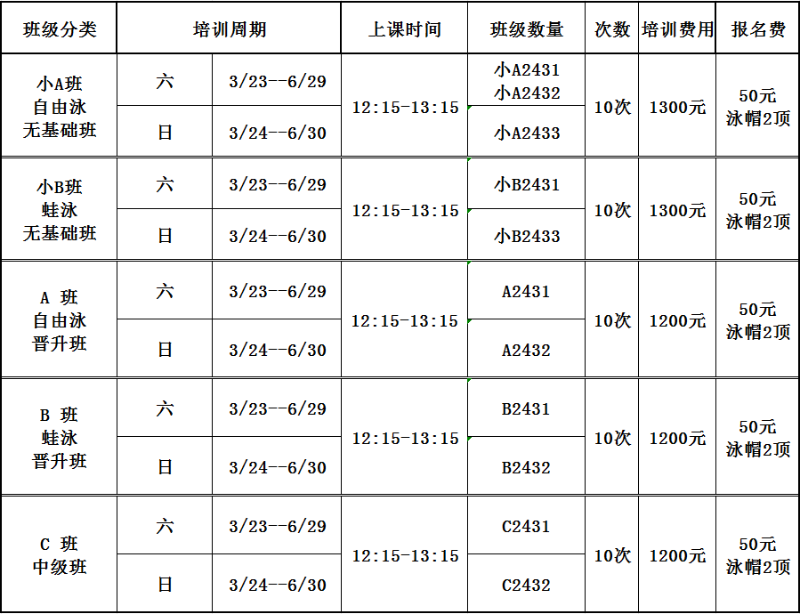 徐汇区青少年体育运动学校2024年春季游泳培训班招生啦