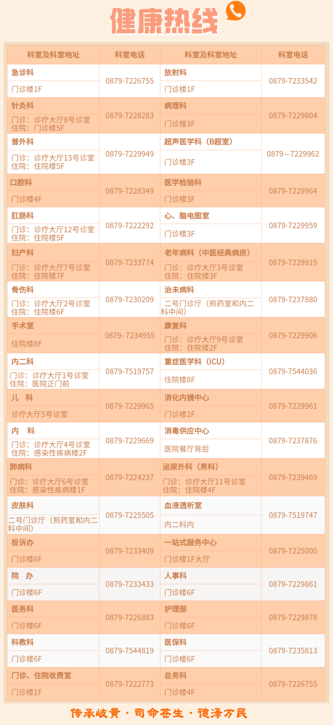 医用病床怎么移动图解【健康科普】轮椅转移有技巧 一起了解一下吧！_https://www.jmylbn.com_新闻资讯_第21张