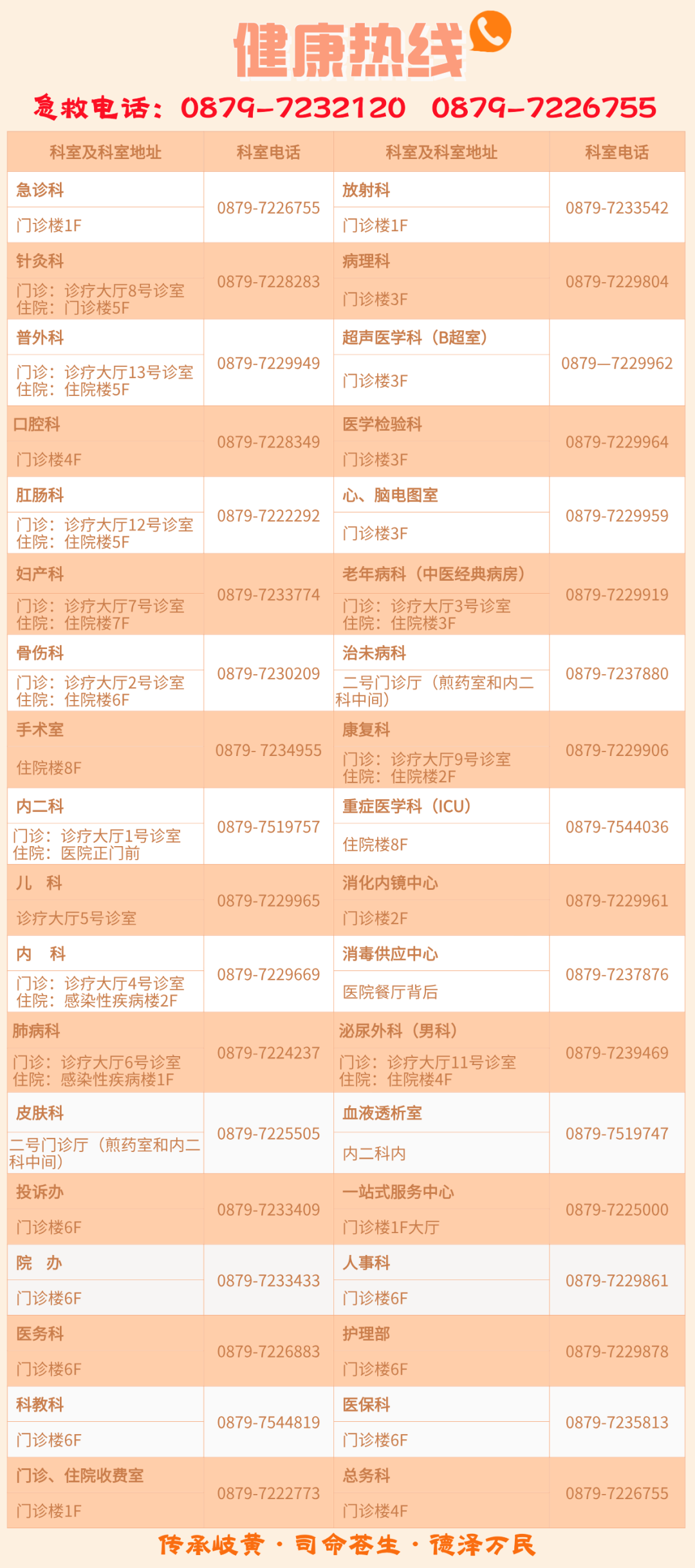 电动医疗床怎么用【医疗科普】电动起立床 让患者在“躺平治疗”中站起来_https://www.jmylbn.com_新闻资讯_第21张