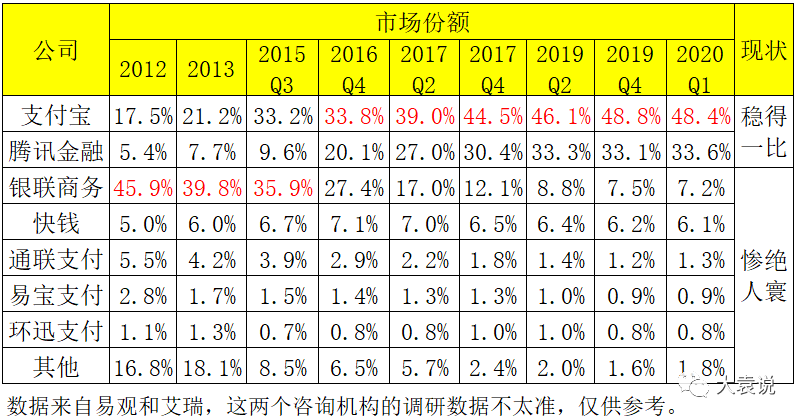 民生收银乐pos机免费率_武汉pos机费率_乐刷pos机费率 新规