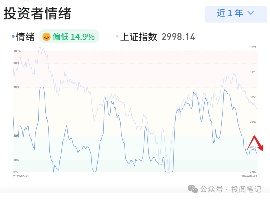 2024年06月23日 华新水泥股票