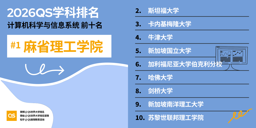 计算机科学与信息系统.png