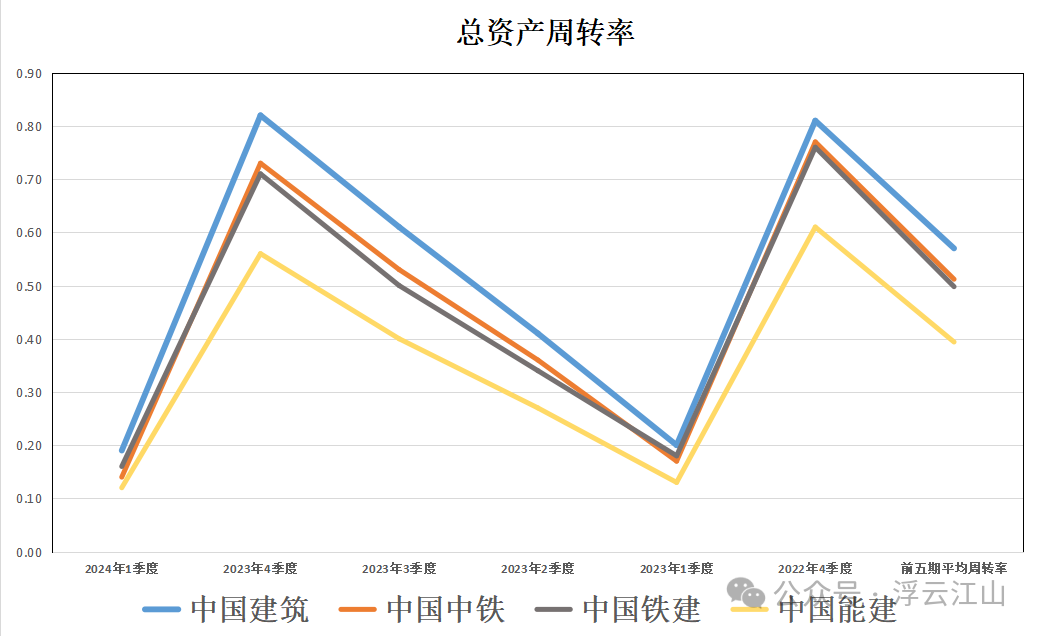 2024年05月17日 中铁股票