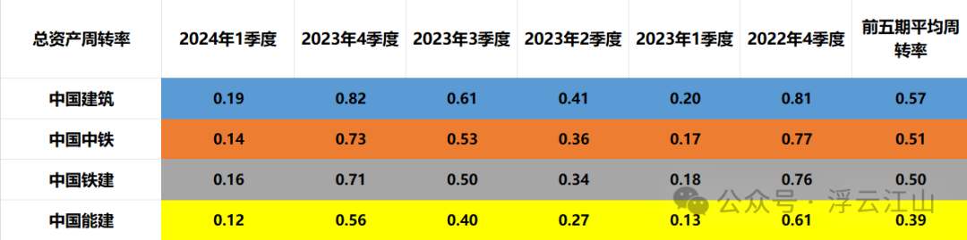 2024年05月17日 中铁股票