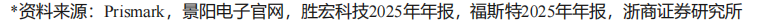 215.png