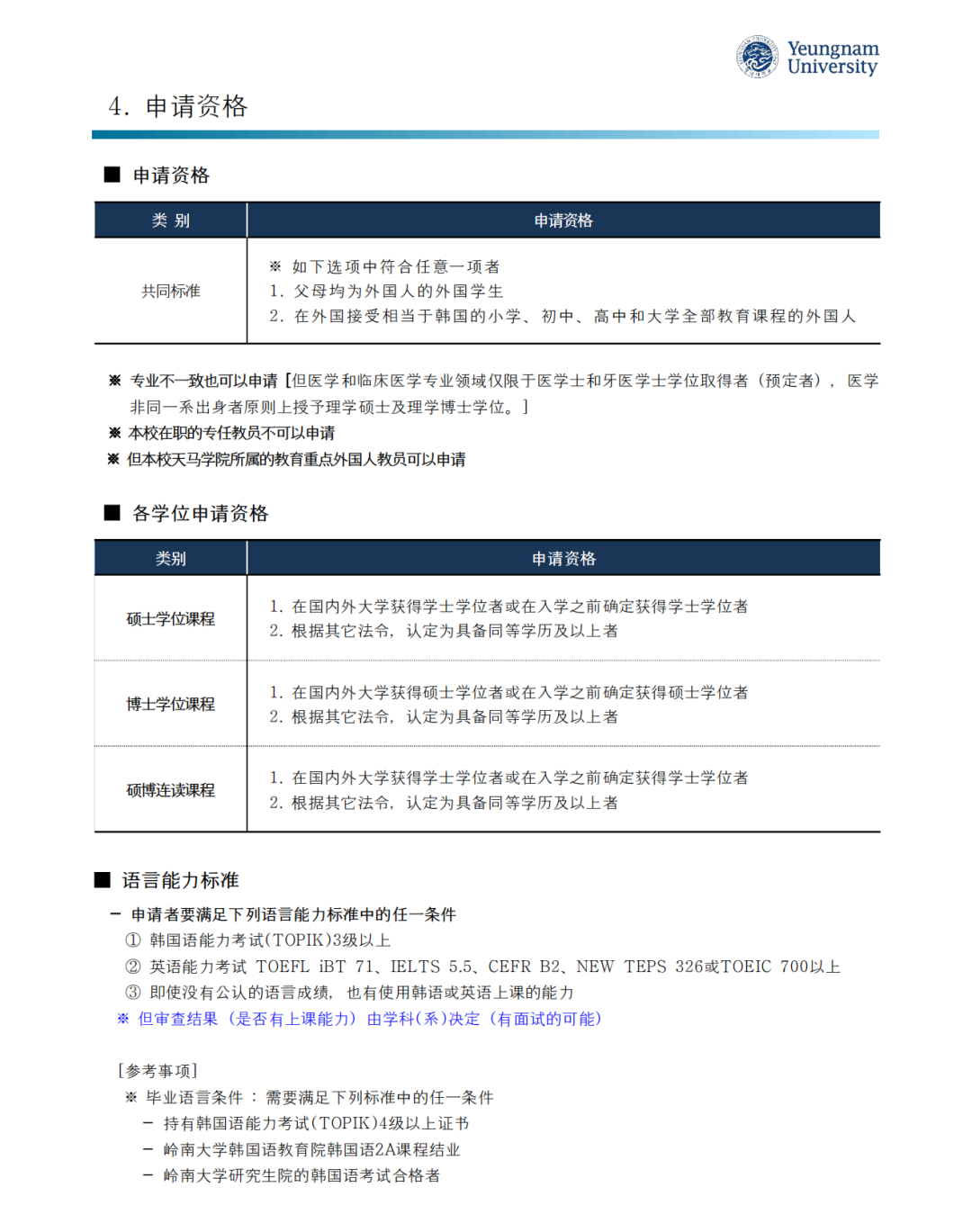 韩国岭南大学招生简章图片