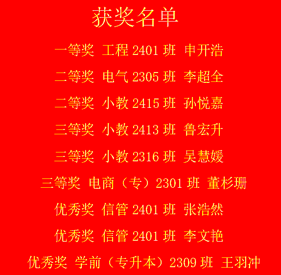 爱国教育|保定理工学院|管理学院|品读红色经典,读书打卡活动