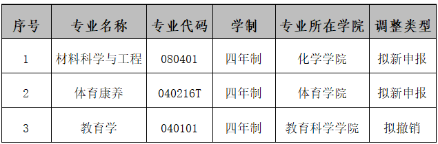 图片 1