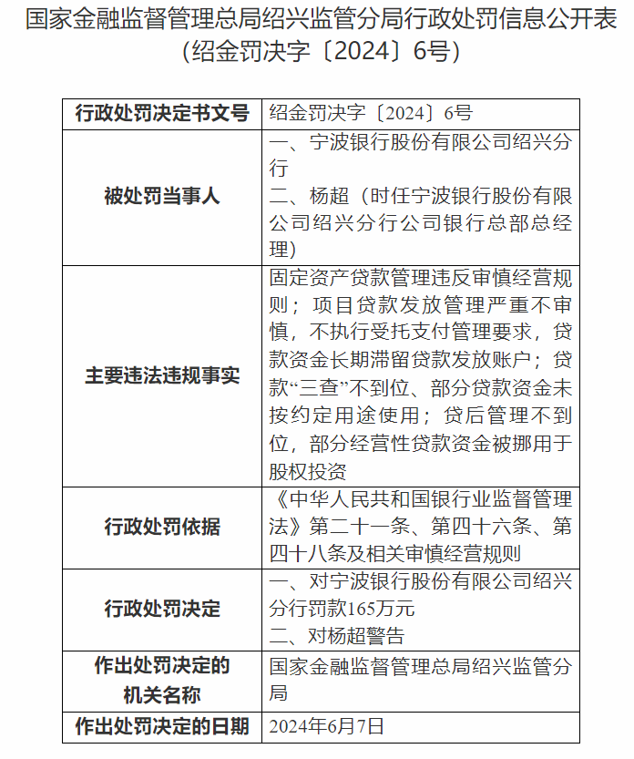 2024年09月30日 宁波银行股票