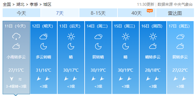 2024年05月08日 孝感天气