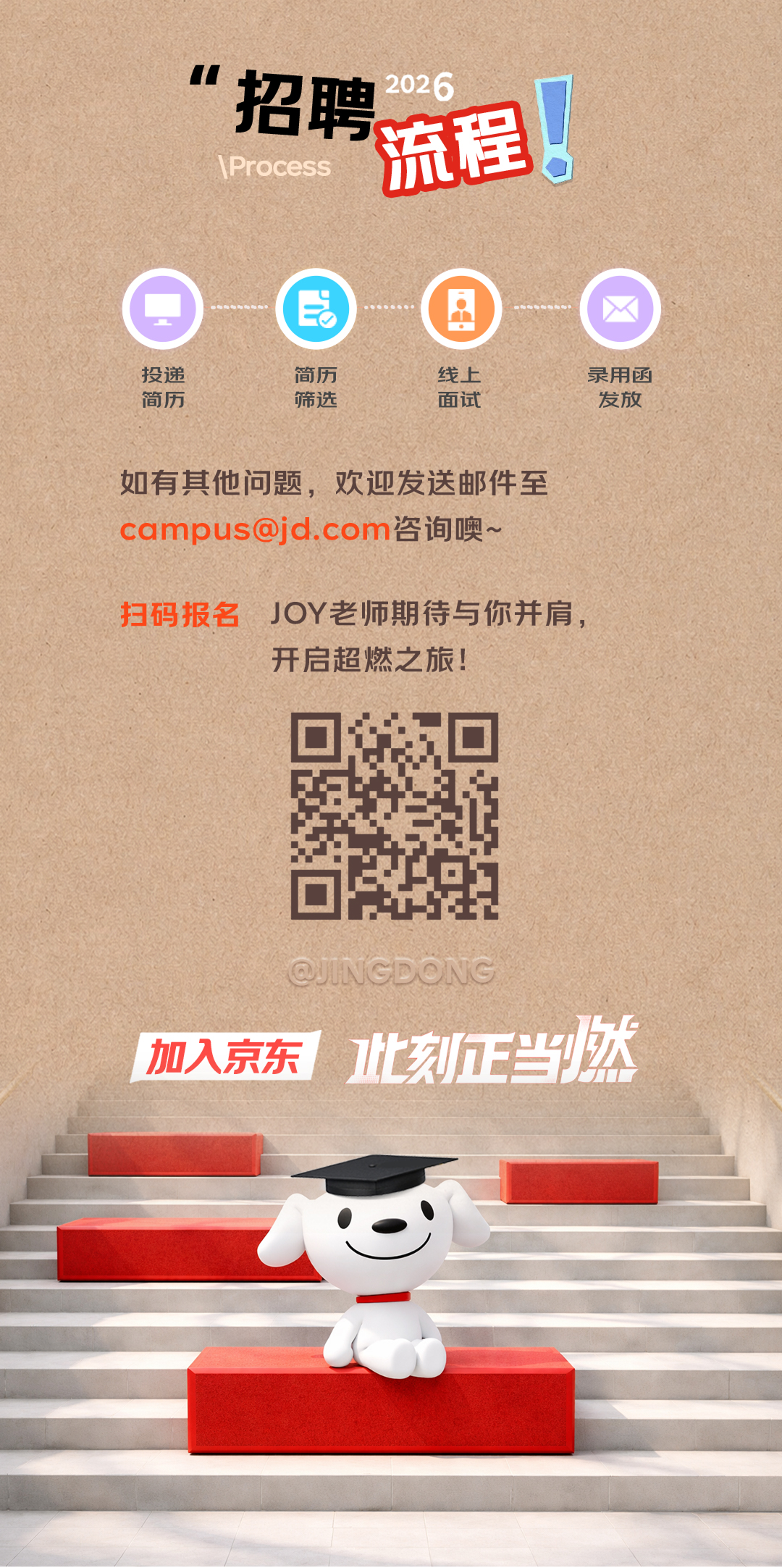 京东校园招聘