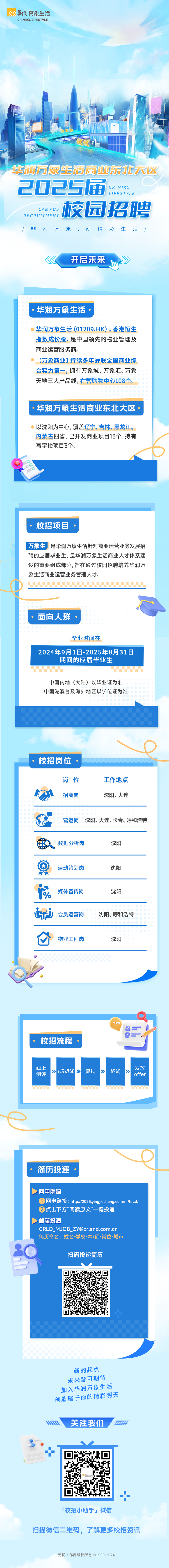<p>2025届CR MIXC</p> <p>LIFESTYLE</p> <p>C AM PUS校园招聘</p> <p>RECRUI TMEN T</p> <p>/非凡万象,创精彩生活/</p> <p>开启未来w》</p> <p>.华润万象生活.</p> <p>,华润万象生活(01209.HK) ,香港恒生</p> <p>指数成份股,是中国领先的物业管理及</p> <p>商业运营服务商。</p> <p>[万象商业]持续多年蝉联全国商业综</p> <p>合实力第一,拥有万象城、万象汇、万象</p> <p>天地三大产品线,在营购物中心108个。</p> <p>简历投递 </p> <p>>网申渠道</p> <p> 网申链接: ht:t// yngiesheng. com/m/hrd/</p> <p> 点击下方“阅读原文”一键投递</p> <p>◆邮箱投递</p> <p>CRLD. _MJOB_ ZY@crland.com.cn</p> <p>简历命名:姓名-学校-本/硕-岗位-城市</p> <p>扫码投递简历</p> <p>N2</p> <p>新的起点</p> <p>未来皆可期待</p> <p>加入华润万象生活</p> <p>创造属于你的精彩明天</p> <p>关注我们100</p> <p>中州政商生</p> <p>中</p> <p>r校招小助手」微信</p> <p>扫描微信二维码,了解更多校招资讯</p> <p>无忧工作网版权所有 1999-2024</p>  <table> <tr><td>。华润 万</td> <td>象生</td> <td>活商业</td> <td>东北大区.</td> </tr> <tr><td colspan="4">以沈阳为中心,覆盖辽宁、吉林、黑龙江、内蒙古四省,已开发商业项目13个,持有写字楼项目3个。</td> </tr> <tr><td colspan="4"></td> </tr> <tr><td colspan="4">.校招项目.万象生是华润万象生活针对商业运营业务发展招聘的应届毕业生,是华润万象生活商业人才体系建设的重要组成部分,旨在通过校园招聘培养华润万象生活商业运营业务管理人才。</td> </tr> <tr><td colspan="4">_,面向人群.毕业时间在2024年9月1日-2025年8月31日期间的应届毕业生中国内地(大陆)以毕业证为准中国港澳台及海外地区以学位证为准</td> </tr> <tr><td colspan="4"></td> </tr> <tr><td colspan="4">校招岗位.岗位 工作地点招商岗 沈阳、大连</td> </tr> <tr><td colspan="4">P营运岗沈阳、大连、长春、呼和浩特数据分析岗 沈阳) 活动策划岗 沈阳n% 媒体宣传岗 沈阳tj 会员运营岗 沈阳、呼和浩特企 物业工程岗 沈阳 O E。校招流程.线上 发放HR初试》复试》终试》 offer测评。 。</td> </tr> <tr><td colspan="4"></td> </tr> </table>