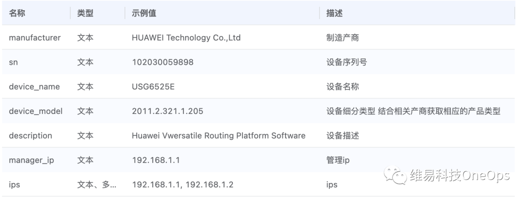 网络设备的自动发现