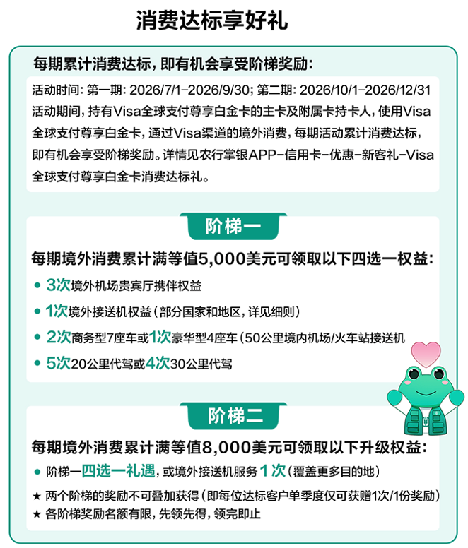 农行Visa全球支付尊享白金卡 0年费无限次境外贵宾厅 商旅新卡