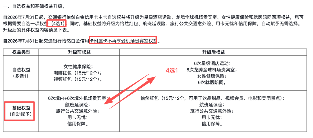 交行怡然白缩水换卡攻略 白麒麟首年25万积分抵扣年费权益对比