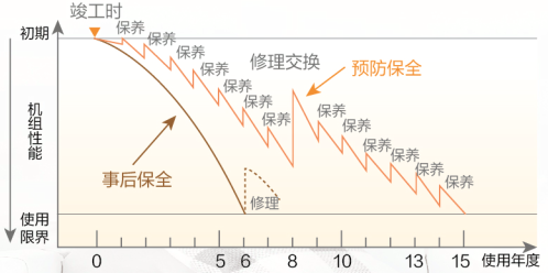 怎么把美的变频分体挂壁式空调内机滤网拆下来清洗_空调内机如何清洗视频_空调室外机清洗剂