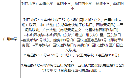 天河二手房华康小学，幼小初都在家门口的学位房到底怎么样？