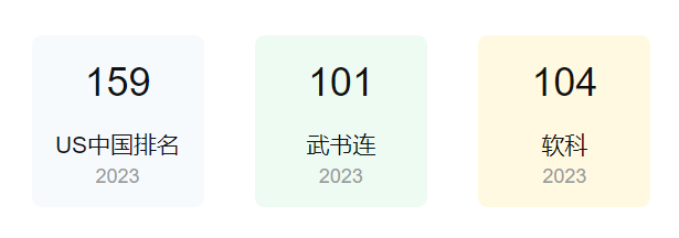 录取分数安徽线大学排名_安徽的大学录取分_安徽大学录取分数线