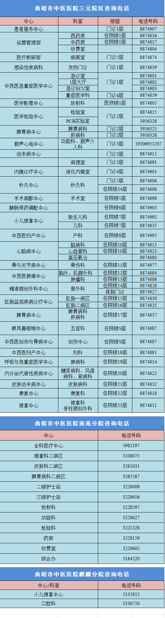 悬吊训练系统 怎么装【曲中科普】“吊”出健康力！康复科神奇SET悬吊训练了解一下？_https://www.jmylbn.com_新闻资讯_第31张