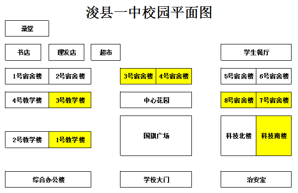 考生注意鹤壁部分高中高一新生报到流程汇总