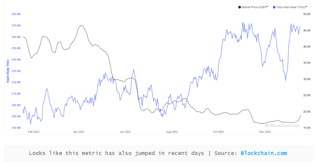 比特币历史最高价_比特币历史数据_比特币日线数据