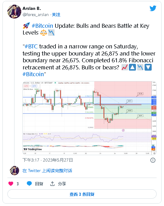 比特币2020年后价格预测_比特币牛市价格预测_比特币价格预测
