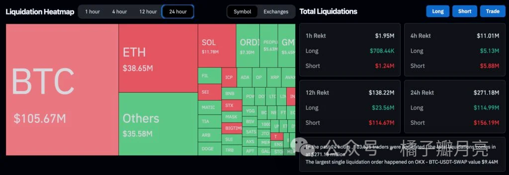 BTC向上突破47000，ETF要通过了！？比特币现货ETF最初很可能以「8%溢价」交易