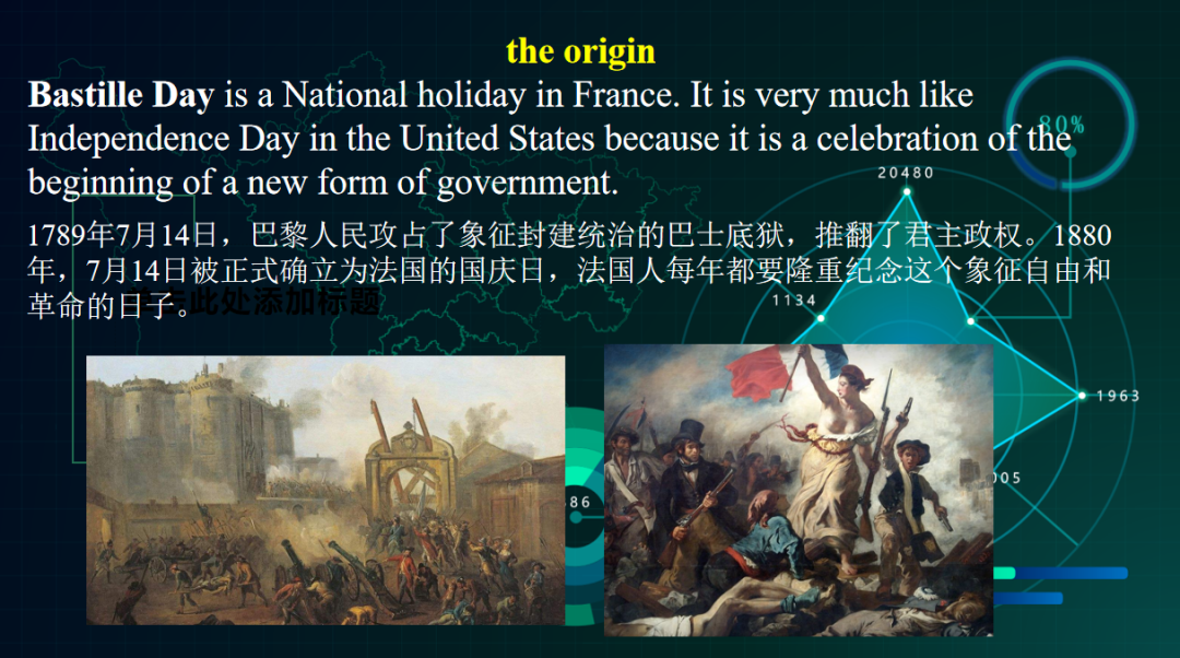 意思是誰發現的_national day是什么意思_意思是說