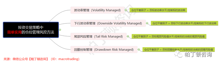 640?wx_fmt=png&tp=webp&wxfrom=5&wx_lazy=1&wx_co=1